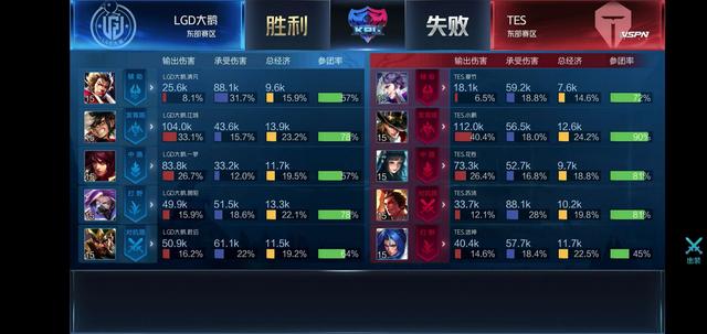 时互动功能 时互动功能