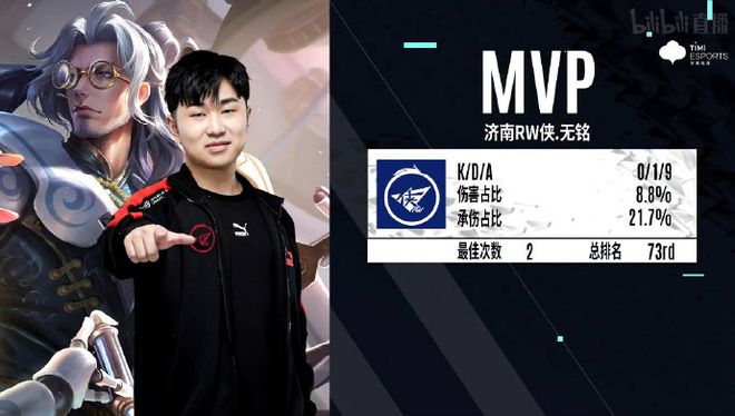 托雷斯多次 托雷斯多次