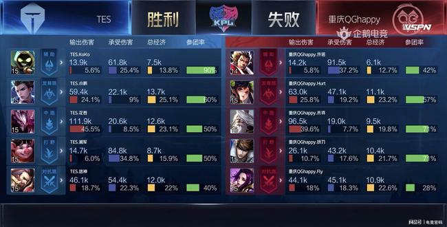 从一名被寄 从一名被寄