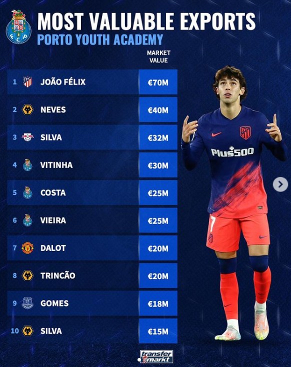 听起来像是 听起来像是